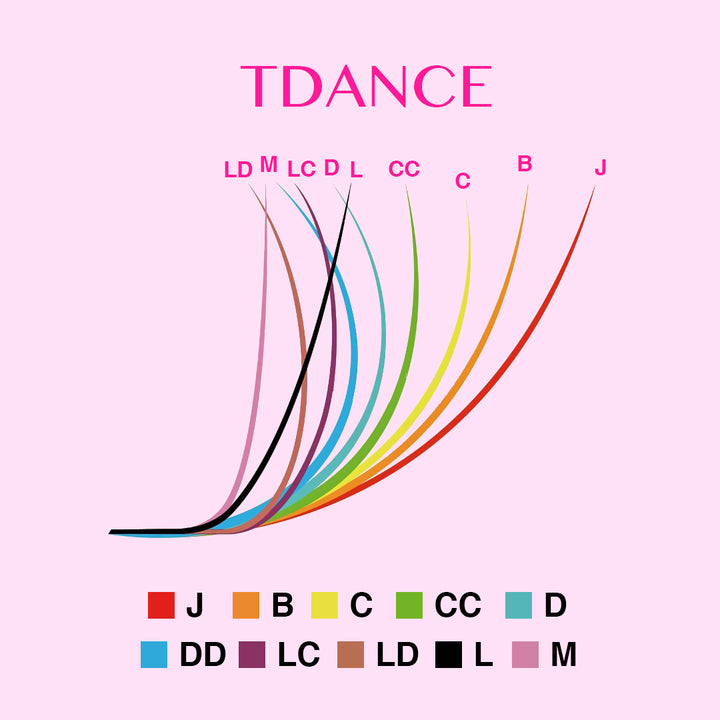 TDANCE LASH EXTENSION CURLS