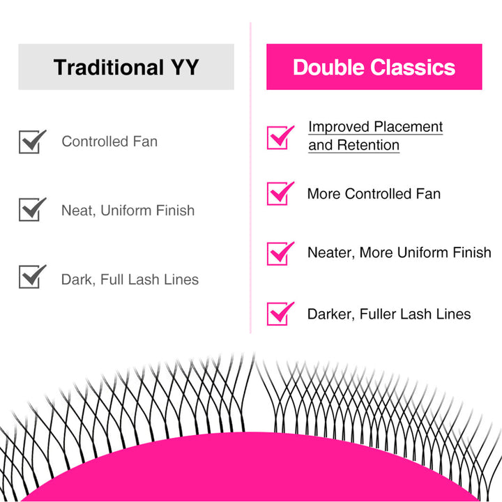 0.07MM Double Classics Volume Lashes