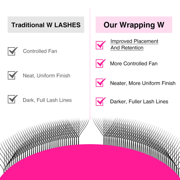 Wrapping W™ Style 3D Premade Volume Fan Lashes