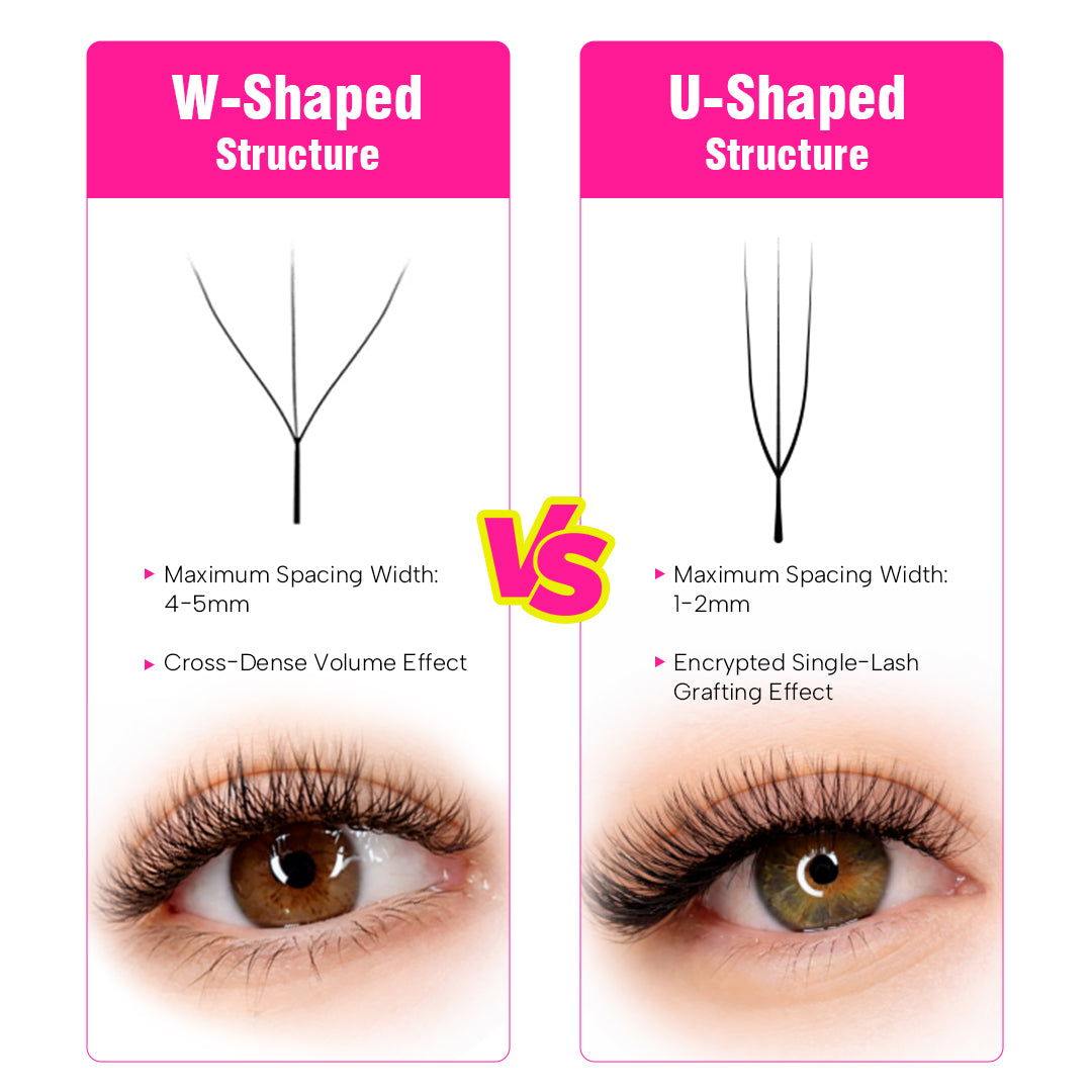 W Lashes Example U-Shape W / U-W 3D Lashes – TDANCE