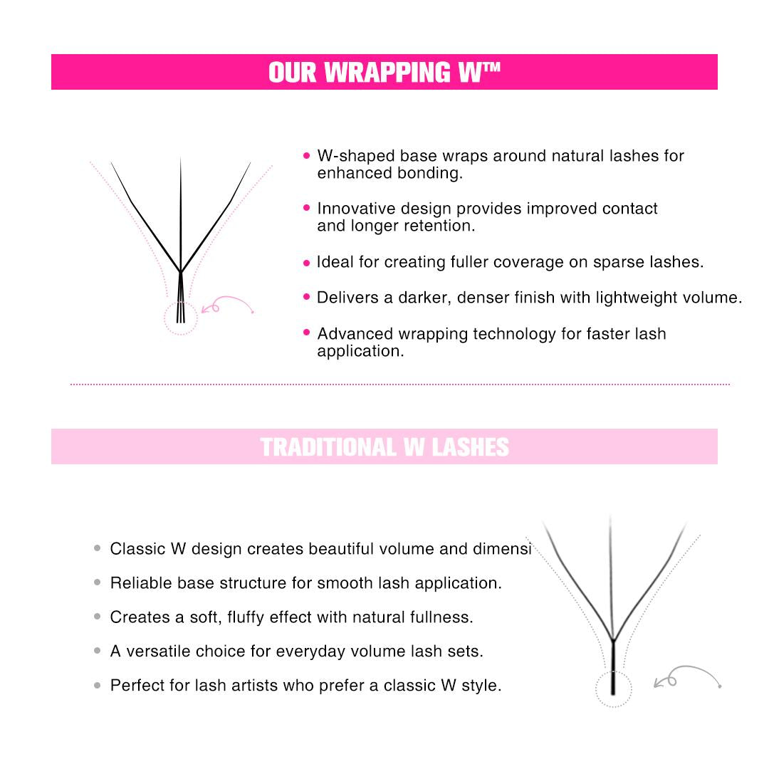 Wrapping W™ Style 3D Premade Volume Fan Lashes